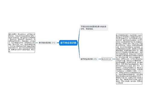 春节晚会演讲稿