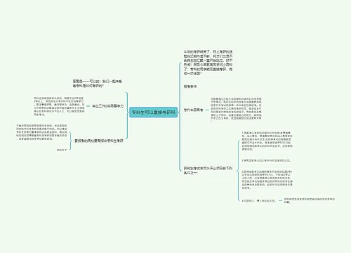 专科生可以直接考研吗