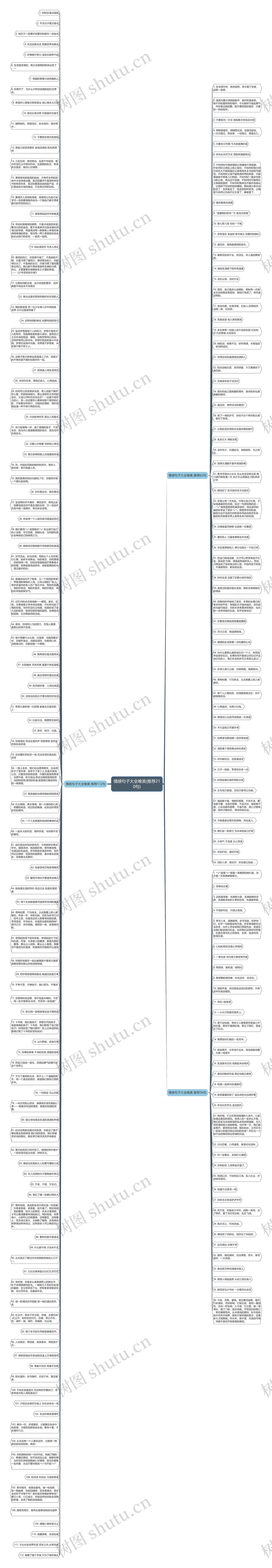 情感句子大全唯美(推荐210句)思维导图