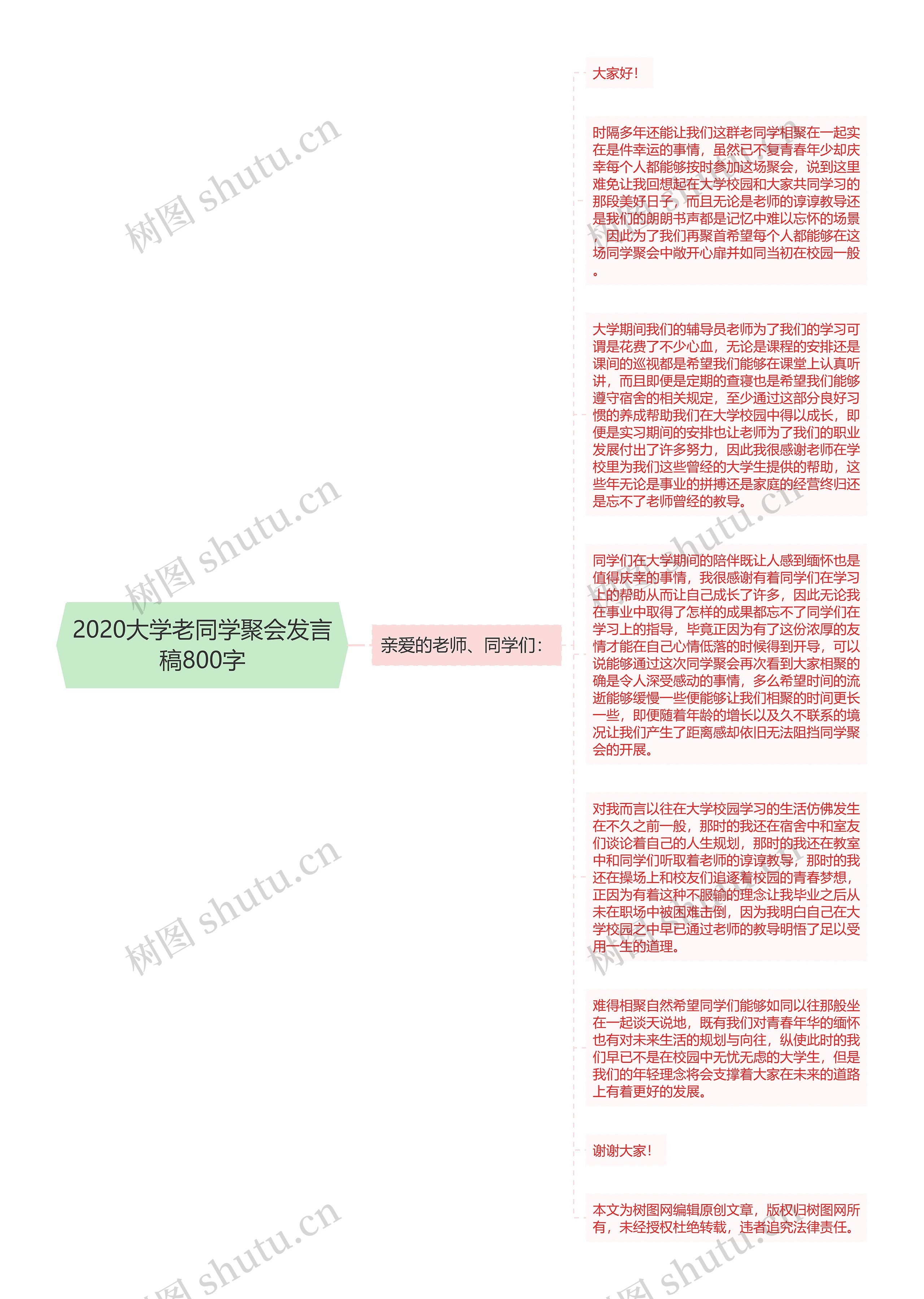 2020大学老同学聚会发言稿800字