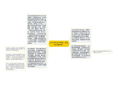 AP化学知识点梳理，哪些部分最常考？