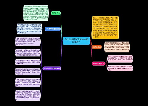 为什么推荐学习ALevel数学课程？