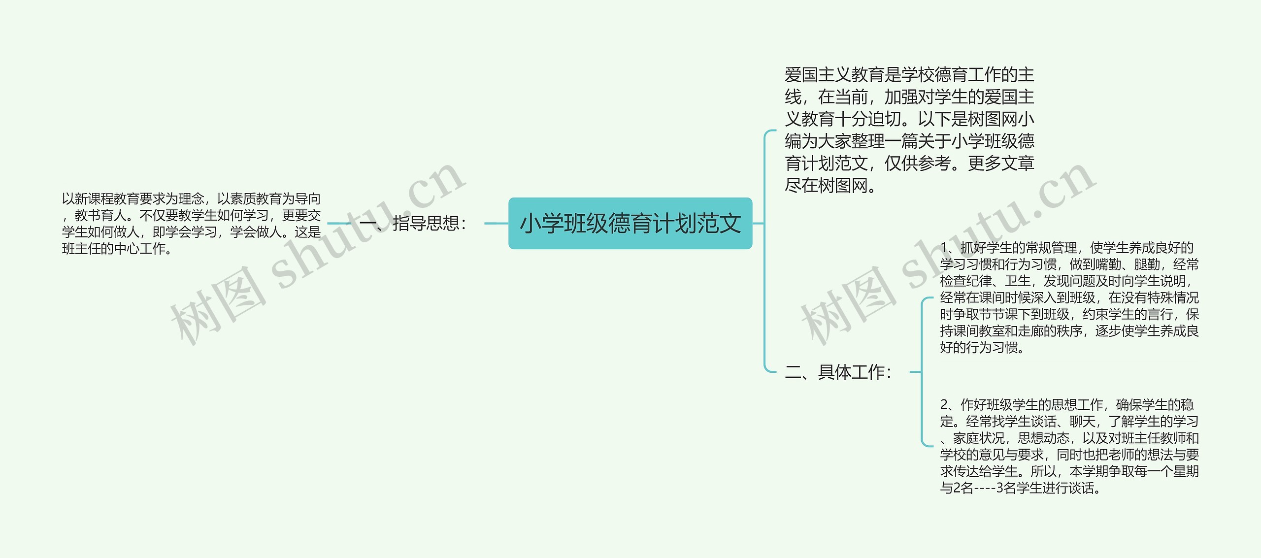 小学班级德育计划范文