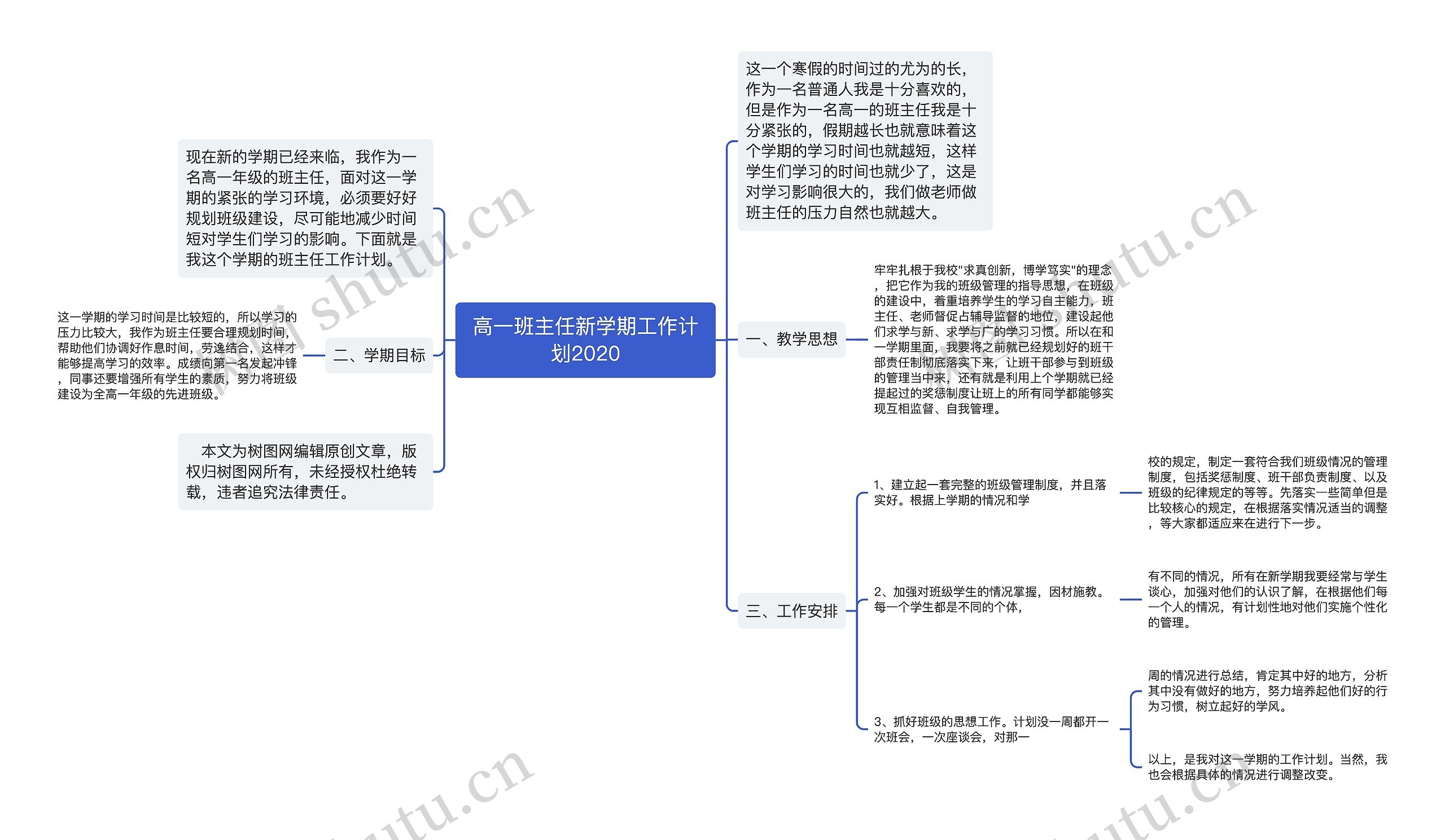 高一班主任新学期工作计划2020