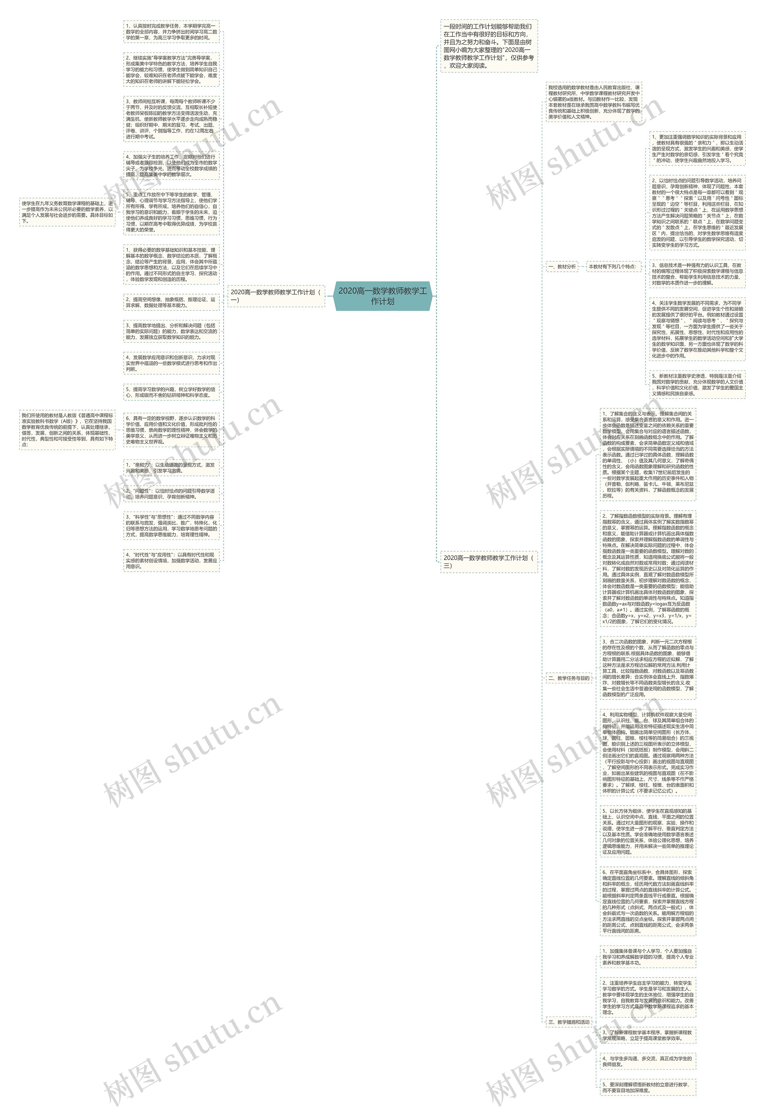 2020高一数学教师教学工作计划