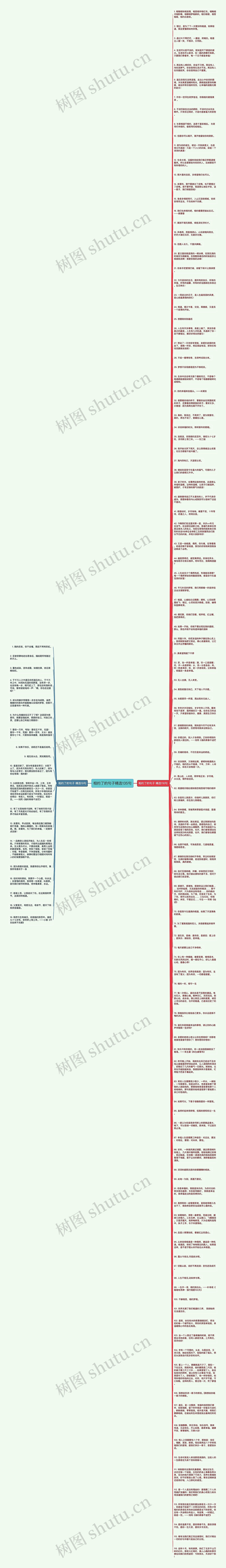 相约了的句子精选135句思维导图