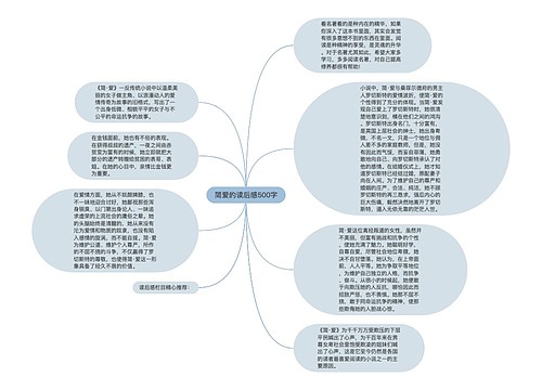 简爱的读后感500字