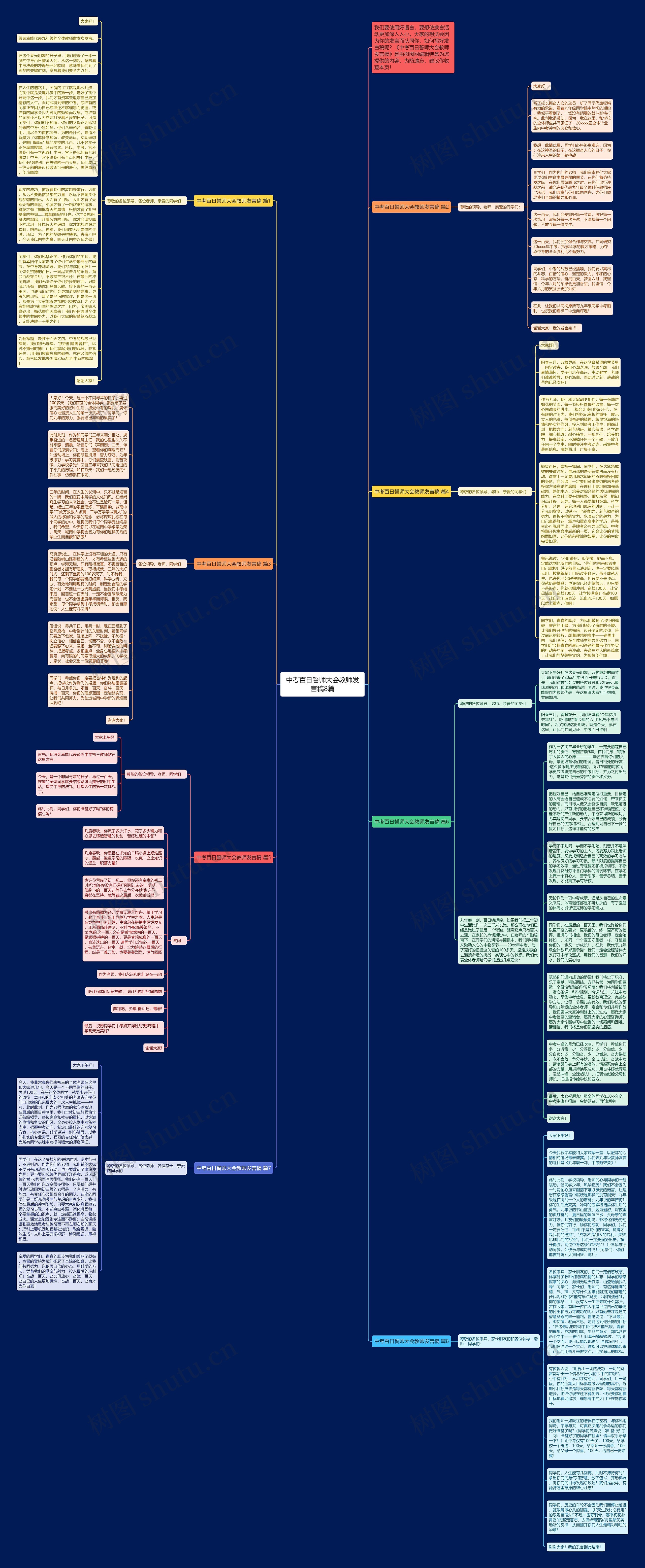 中考百日誓师大会教师发言稿8篇思维导图