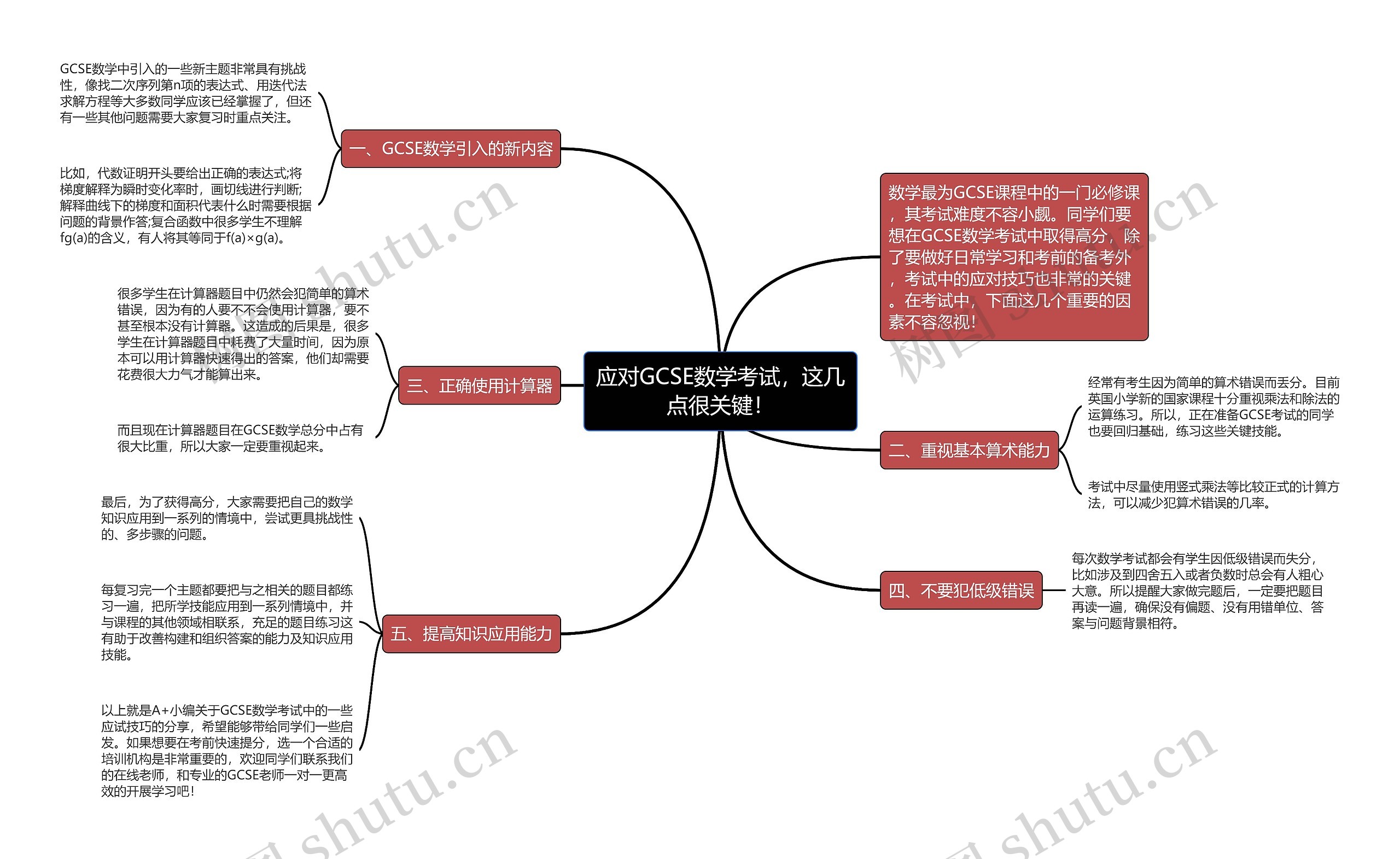 应对GCSE数学考试，这几点很关键！