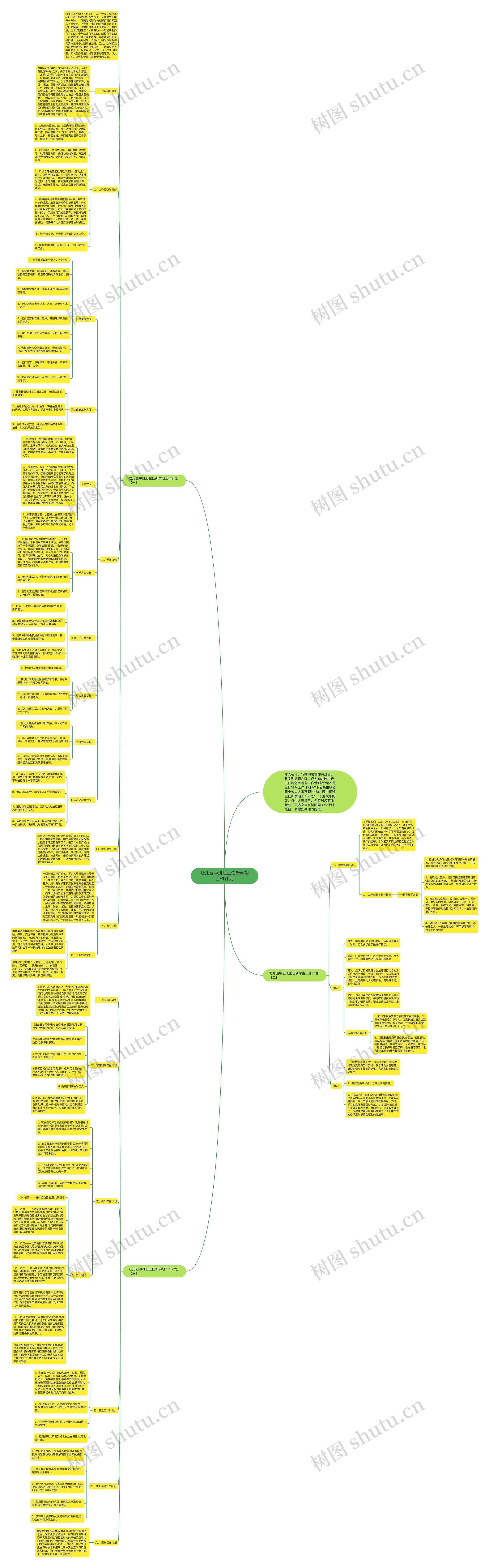 幼儿园中班班主任新学期工作计划思维导图