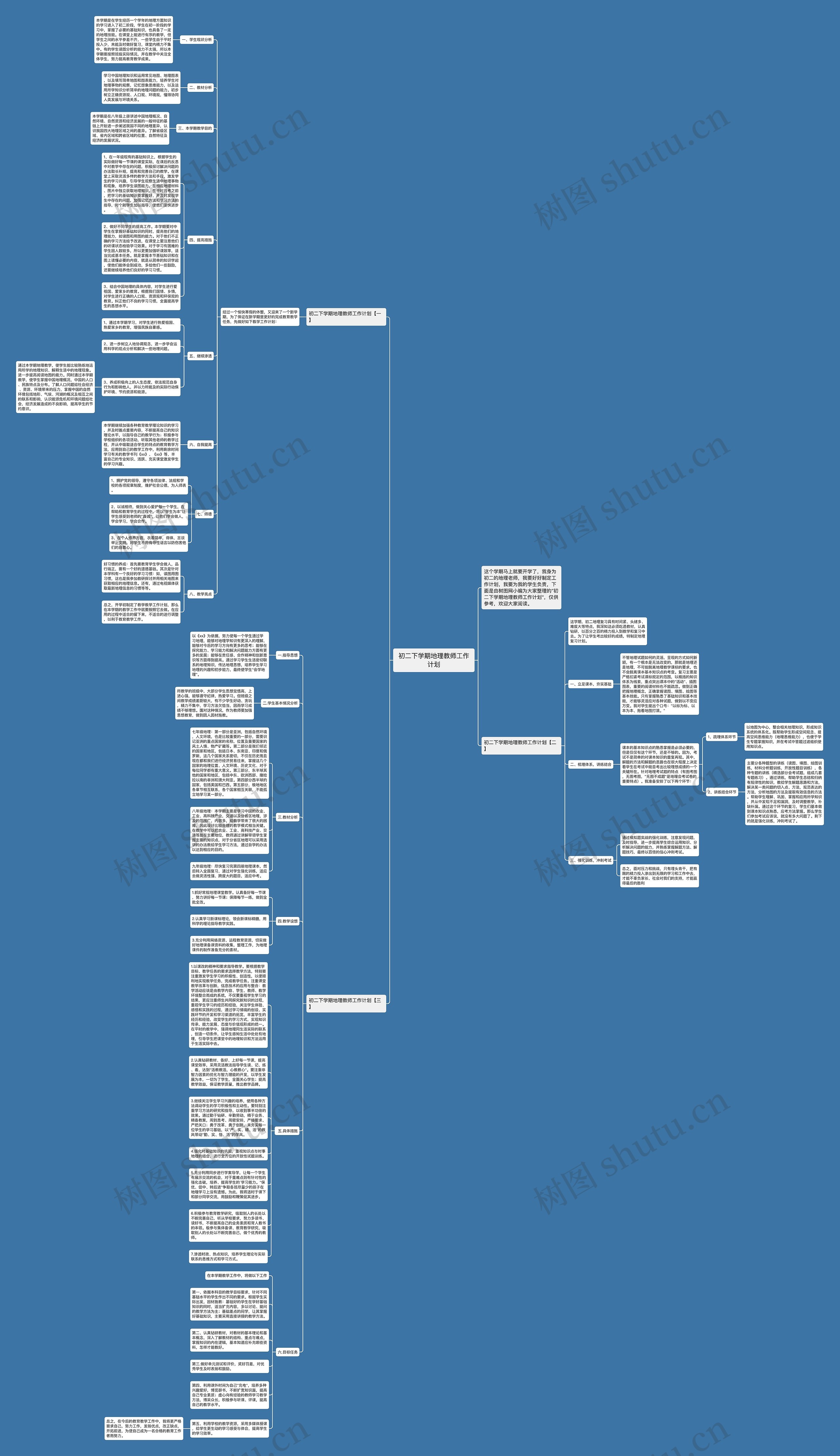 初二下学期地理教师工作计划思维导图