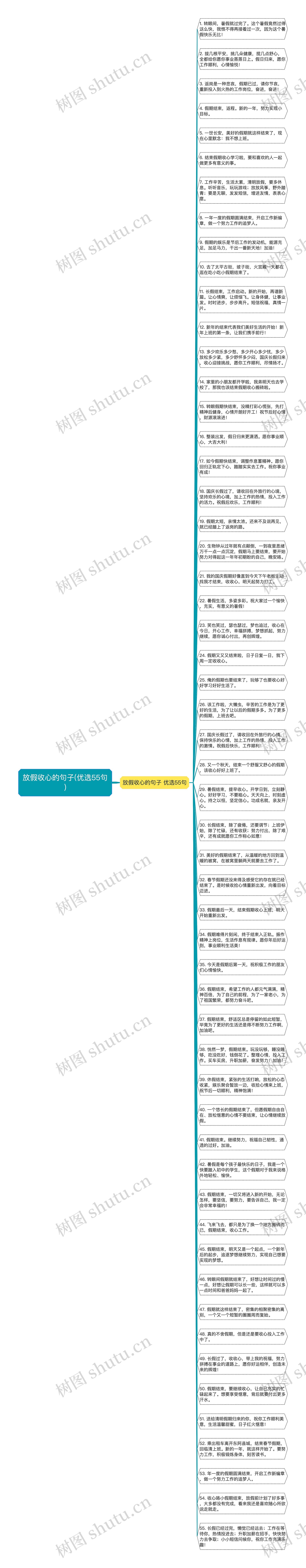 放假收心的句子(优选55句)