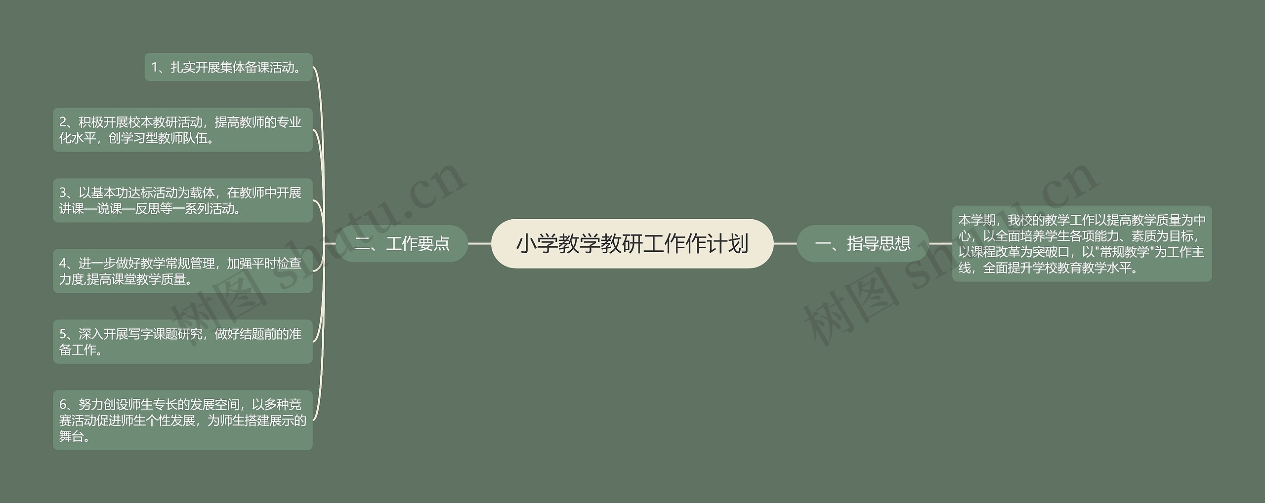 小学教学教研工作作计划
