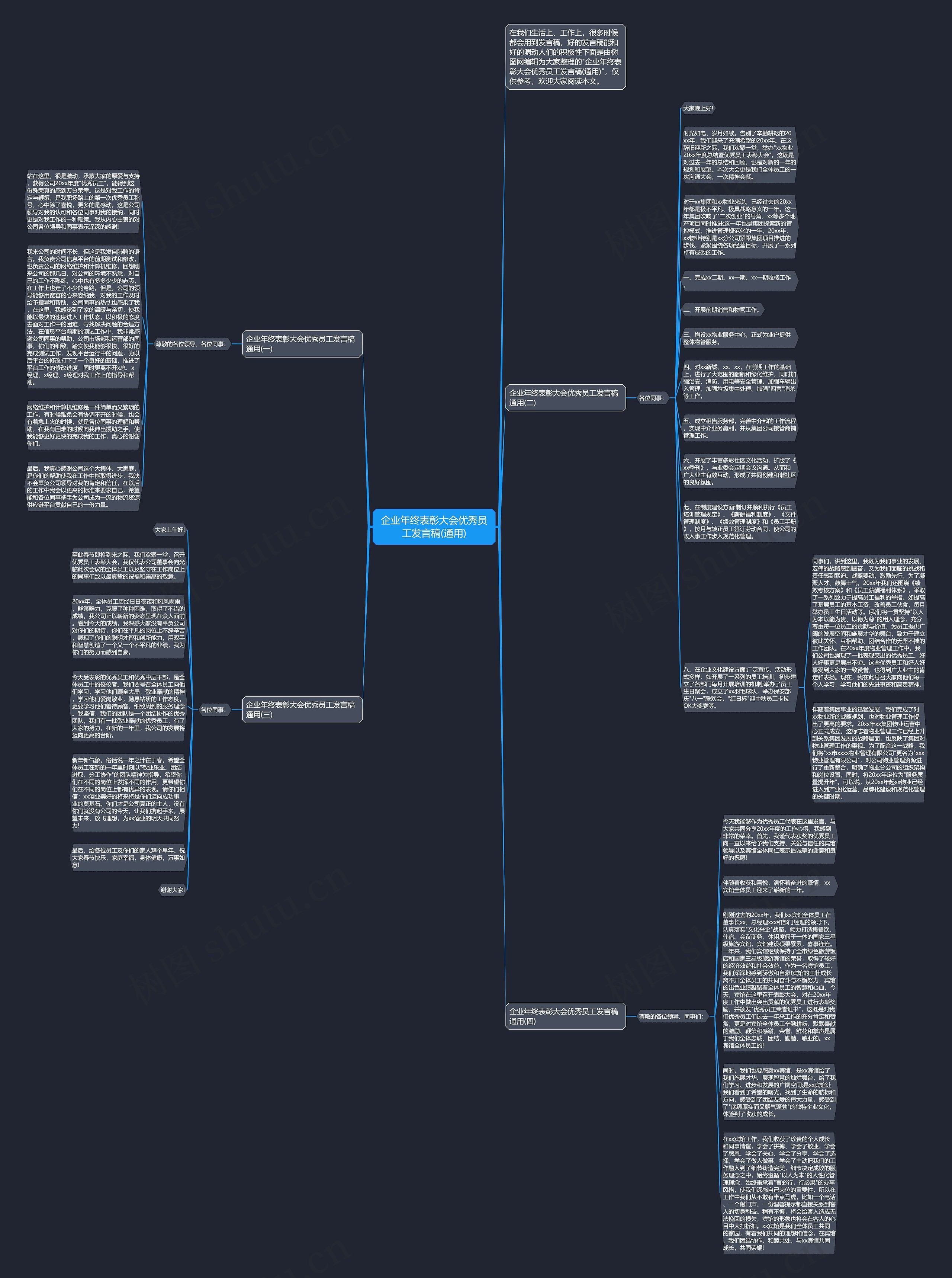 企业年终表彰大会优秀员工发言稿(通用)思维导图