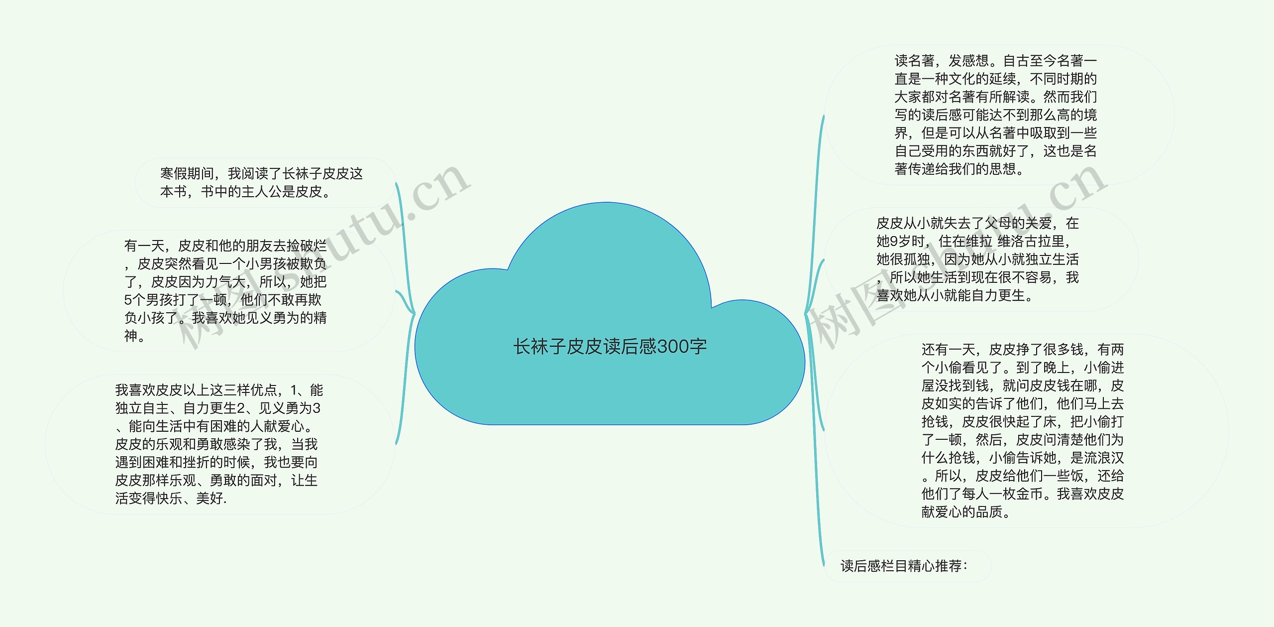 长袜子皮皮读后感300字思维导图