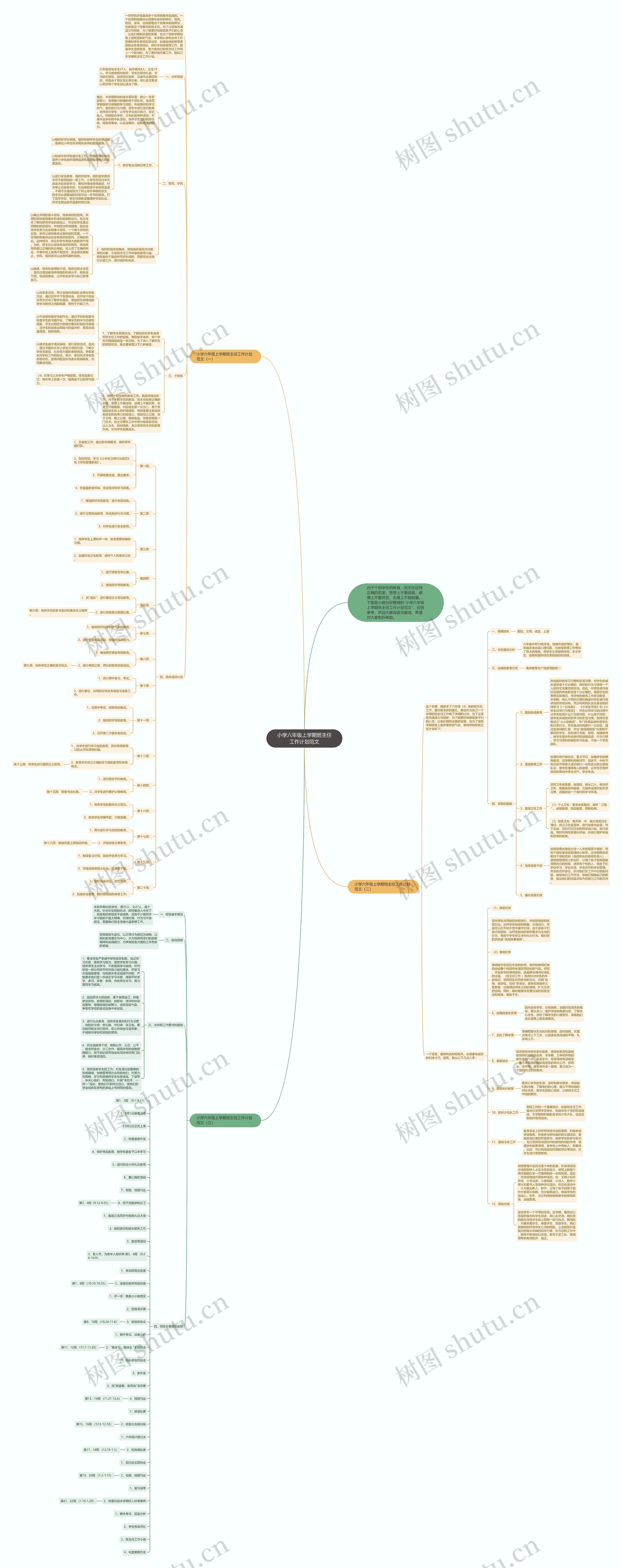 小学六年级上学期班主任工作计划范文