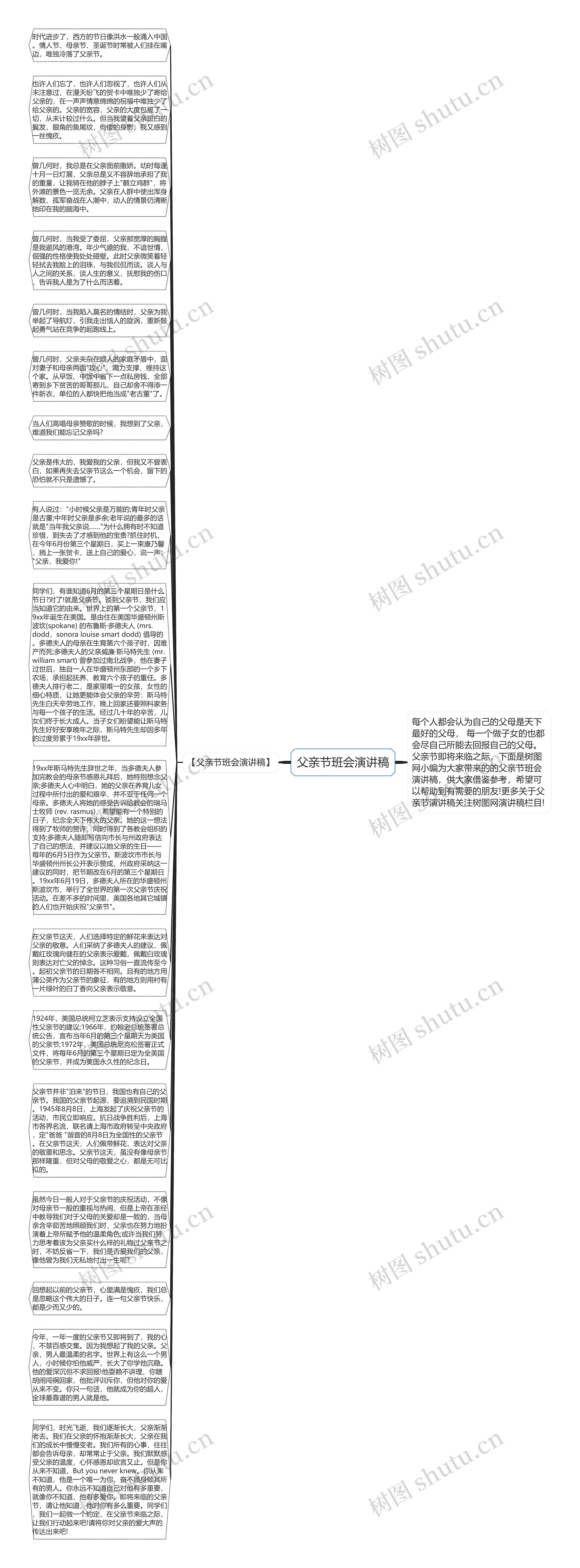 父亲节班会演讲稿