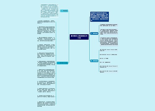 新学期初二英语教师工作计划