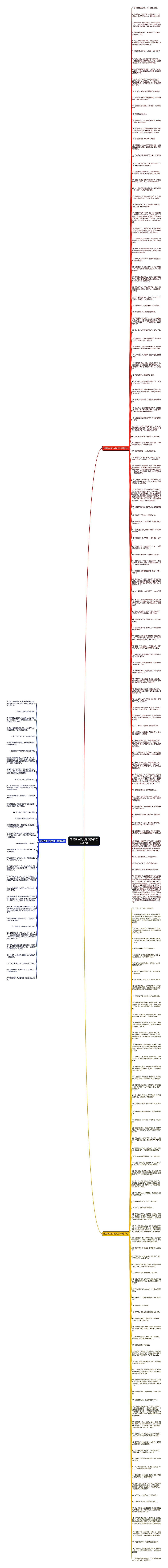 宠爱独生子女的句子(精选203句)思维导图