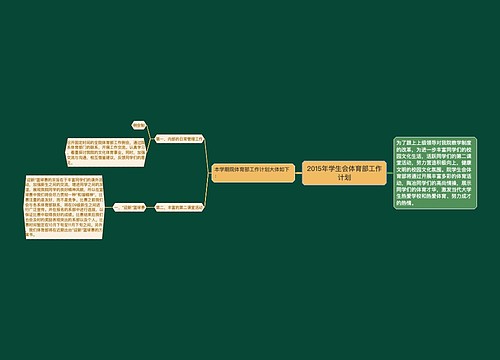 2015年学生会体育部工作计划