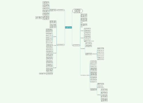 2018学生会学习部的工作计划
