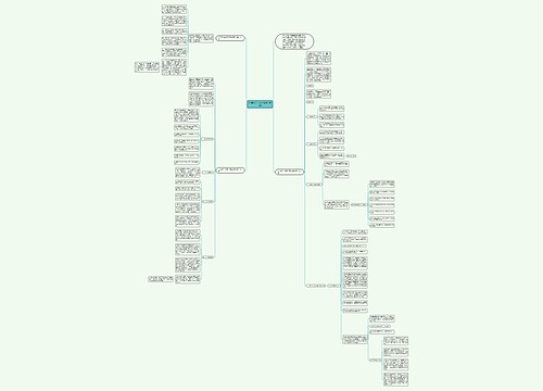 2018学生会学习部的工作计划