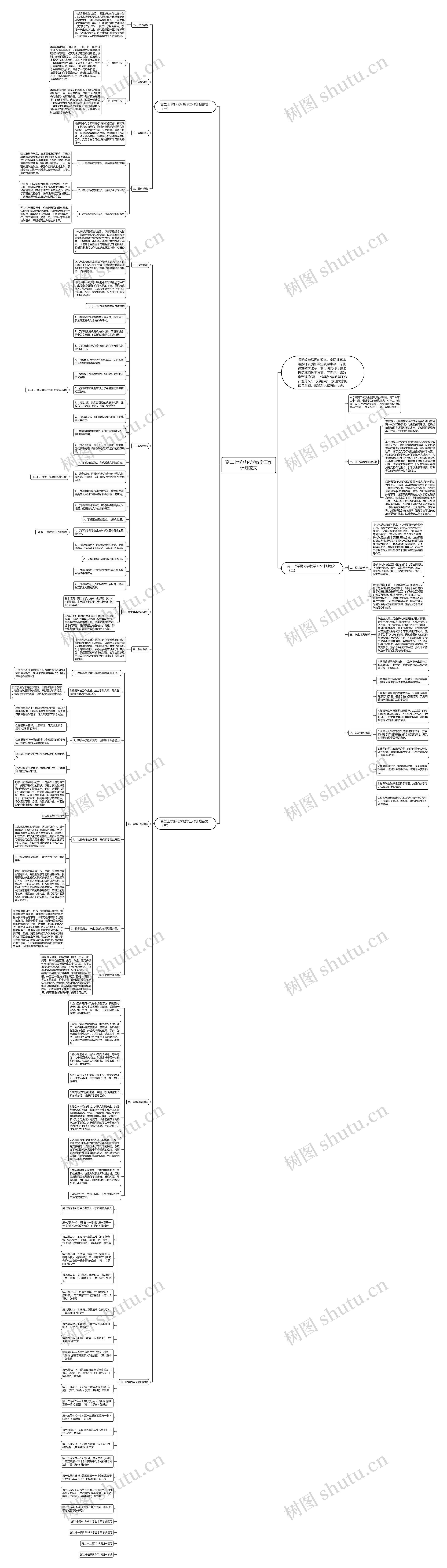 高二上学期化学教学工作计划范文