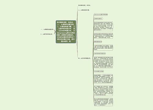 按步骤来说吧，共四点， 一、 从课程的设置目的; 二、从课后的复习题， 三、从章节的内容分析， 四、从历年的考题分析。 以dengxiaoping理论为例来讲解 从课程的设置目的。 邓论的设置是希望用这个理论来治理好中国，使中国从经济，政