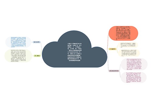 大部分人背诵词汇的方法就是拿一本词汇书,从头到尾的一个一个开始记,看一下字形,读一下发音,遇到太生疏或复杂的词为了加深记忆在纸上写一写。但是大多人发现自己背单词过程总是很枯燥,花费的时间不少到最后发现记住的单词却不多,考试时能想起来的就更 大部分人背诵词汇的方法就是拿一本词汇书,从头到尾的一个一个开始记,看一下字形,读一下发音,遇到太生疏或复杂的词为了加深记忆在纸上写一写。但是大多人发现自己背单词过程总是很枯燥,花费的时间不少到最后发现记住的单词却不多,考试时能想起来的就更