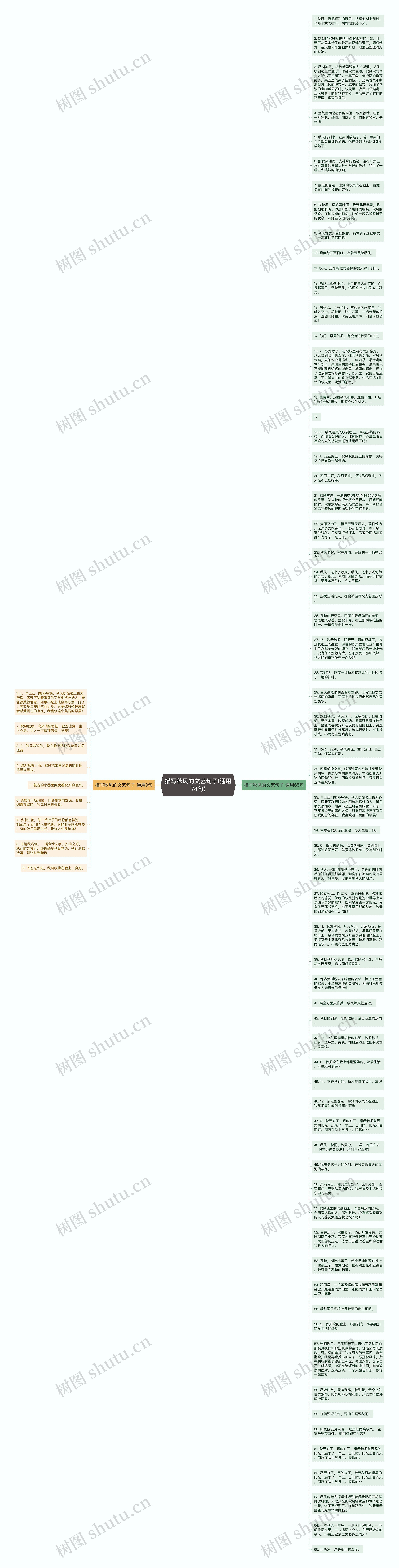 描写秋风的文艺句子(通用74句)
