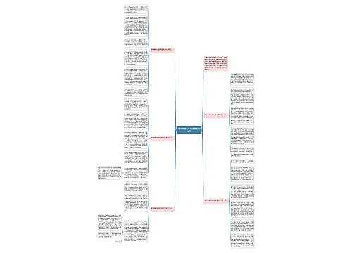 格列佛游记读后感范文800字