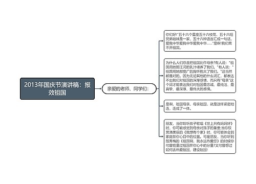 2013年国庆节演讲稿：报效祖国