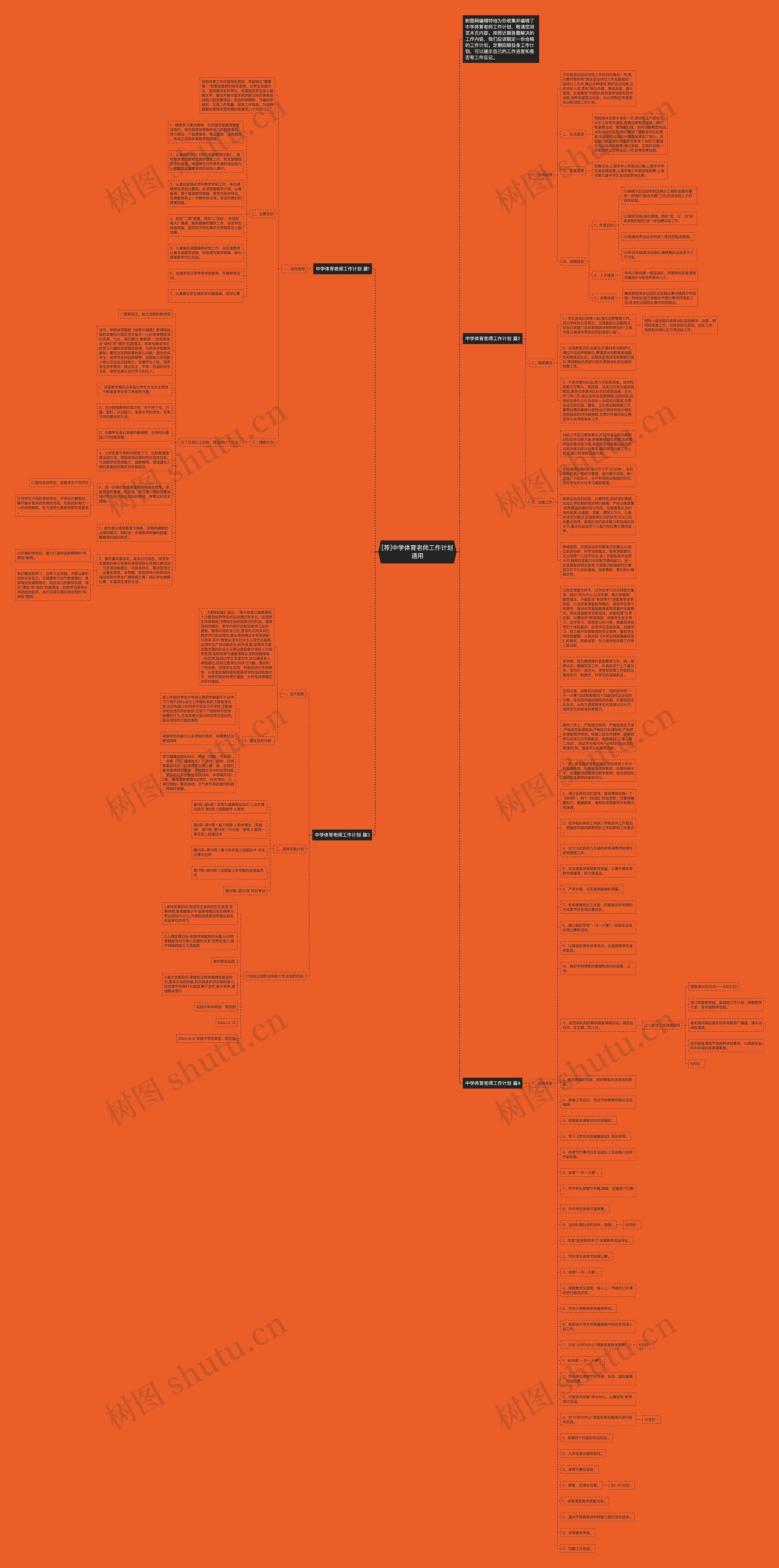 [荐]中学体育老师工作计划通用思维导图