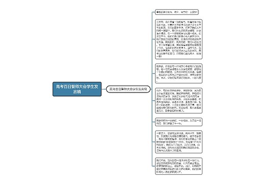 高考百日誓师大会学生发言稿