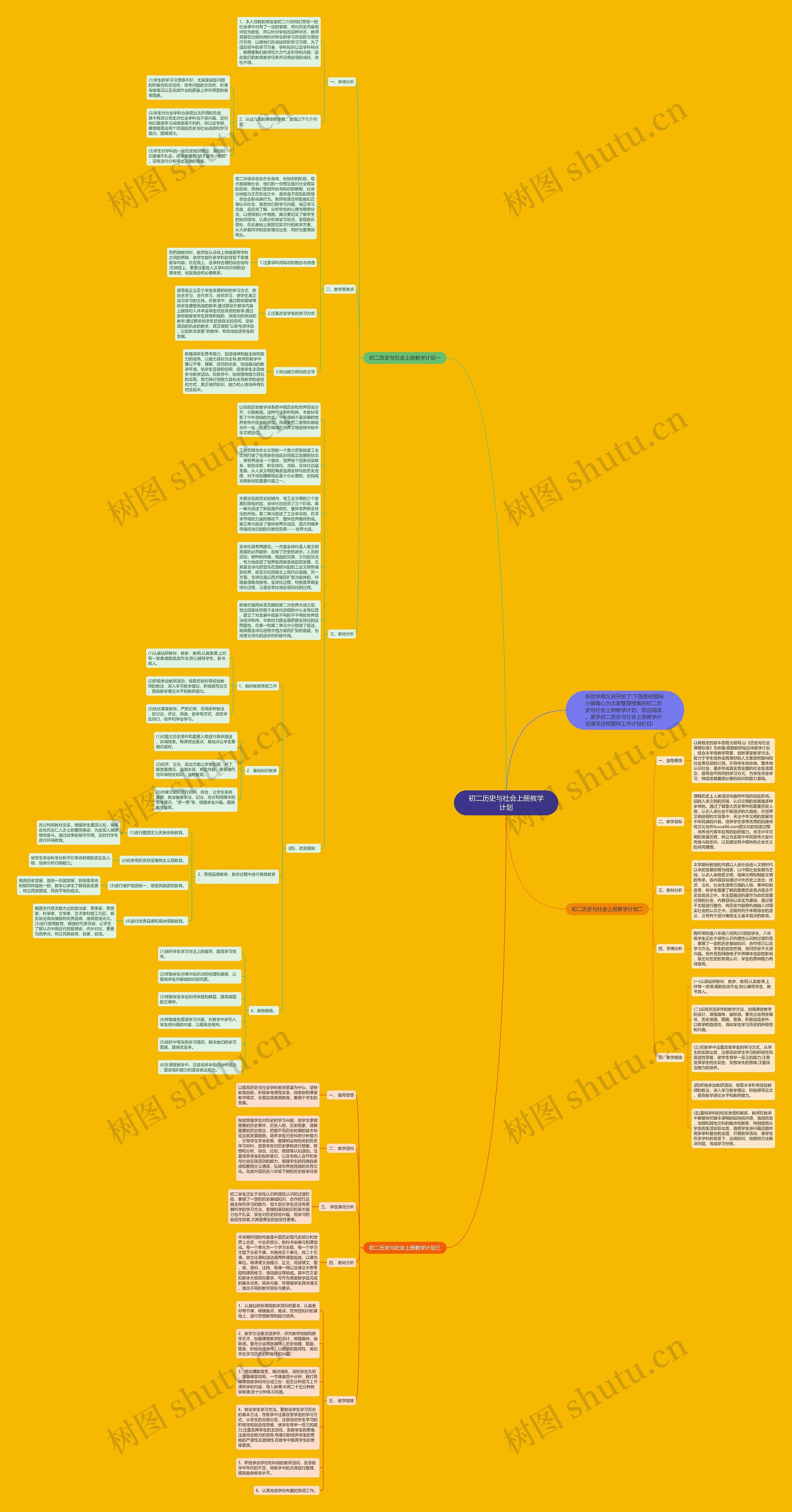 初二历史与社会上册教学计划思维导图