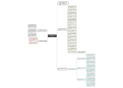 公司团支书2015年年度工作计划