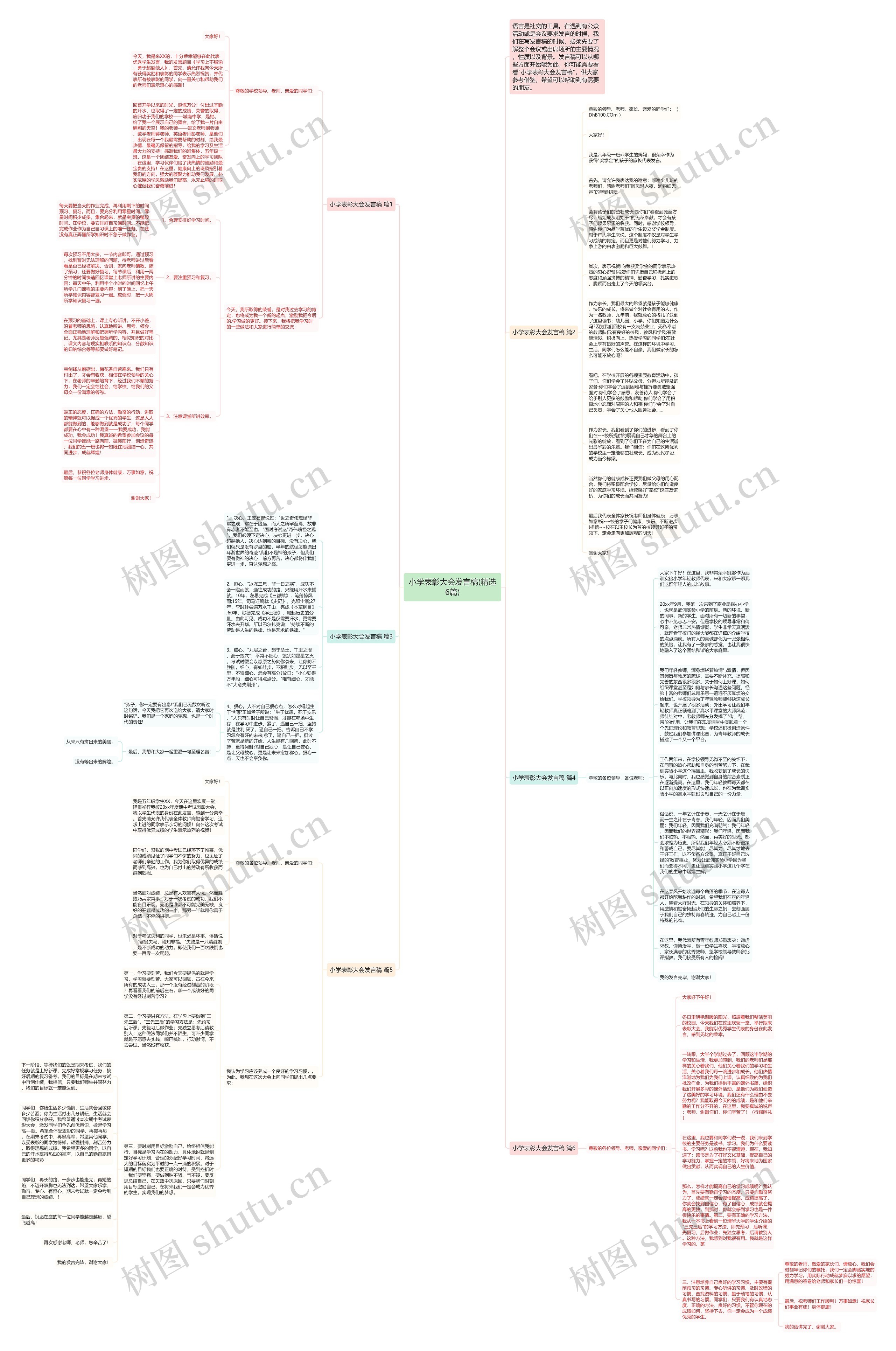 小学表彰大会发言稿(精选6篇)思维导图