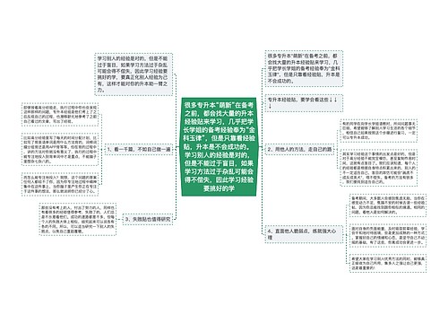 很多专升本“萌新”在备考之前，都会找大量的升本经验贴来学习，几乎把学长学姐的备考经验奉为“金科玉律”，但是只靠看经验贴，升本是不会成功的。 学习别人的经验是对的，但是不能过于盲目，如果学习方法过于杂乱可能会得不偿失，因此学习经验要挑好的学