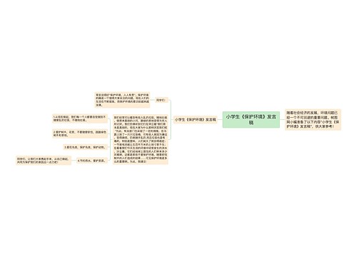 小学生《保护环境》发言稿