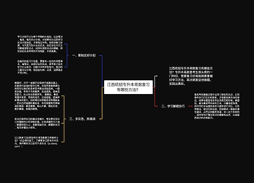 江西统招专升本高数复习有哪些方法？