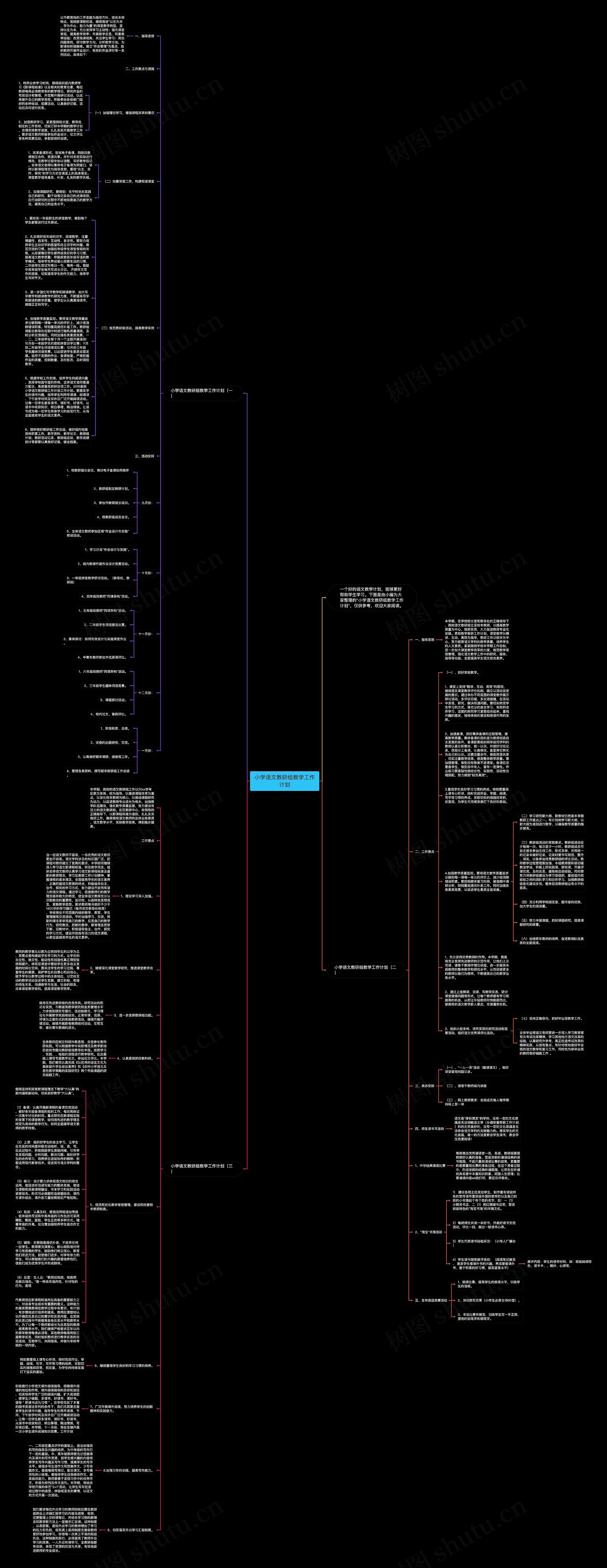 小学语文教研组教学工作计划思维导图