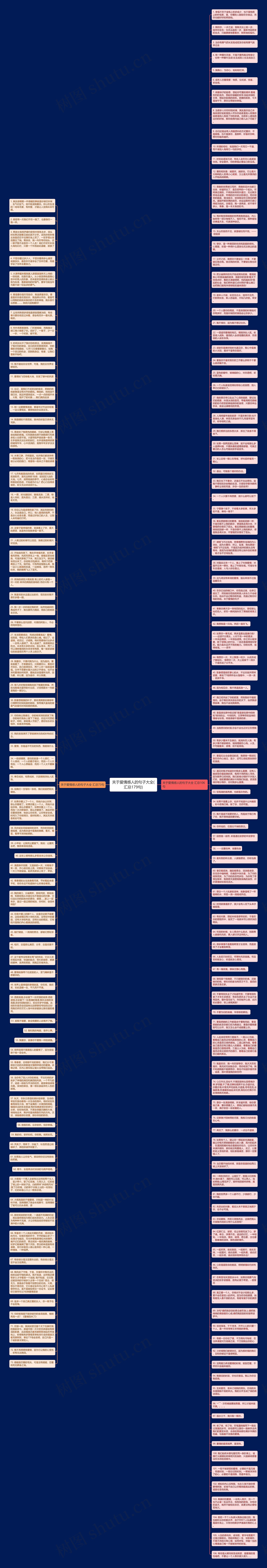 关于爱情感人的句子大全(汇总179句)思维导图