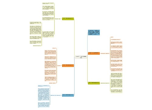 小学生五一劳动节教育演讲稿 小学生五一劳动节教育演讲稿
