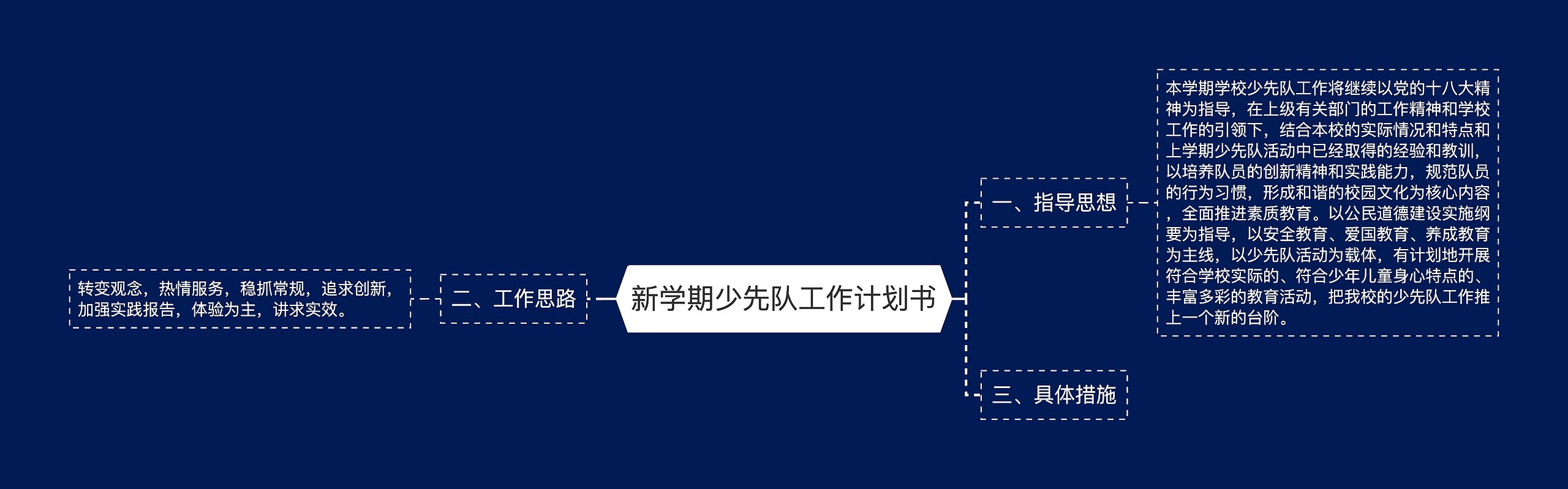 新学期少先队工作计划书