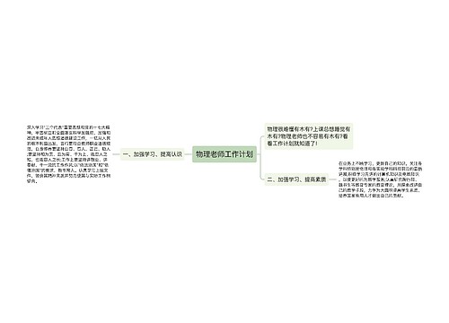 物理老师工作计划