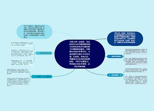 当努力到一定程度，幸运自然会与你不期而遇!相信小伙伴们在每天忙碌的复习中都能收获颇多，但要想在考试中多拿10分，大家还要多注意以下这些方面，比如说，考试心态、答题技巧以及对时间的把控等。 平时不注重练习，等到真正坐在考场里，这些经常被忽略