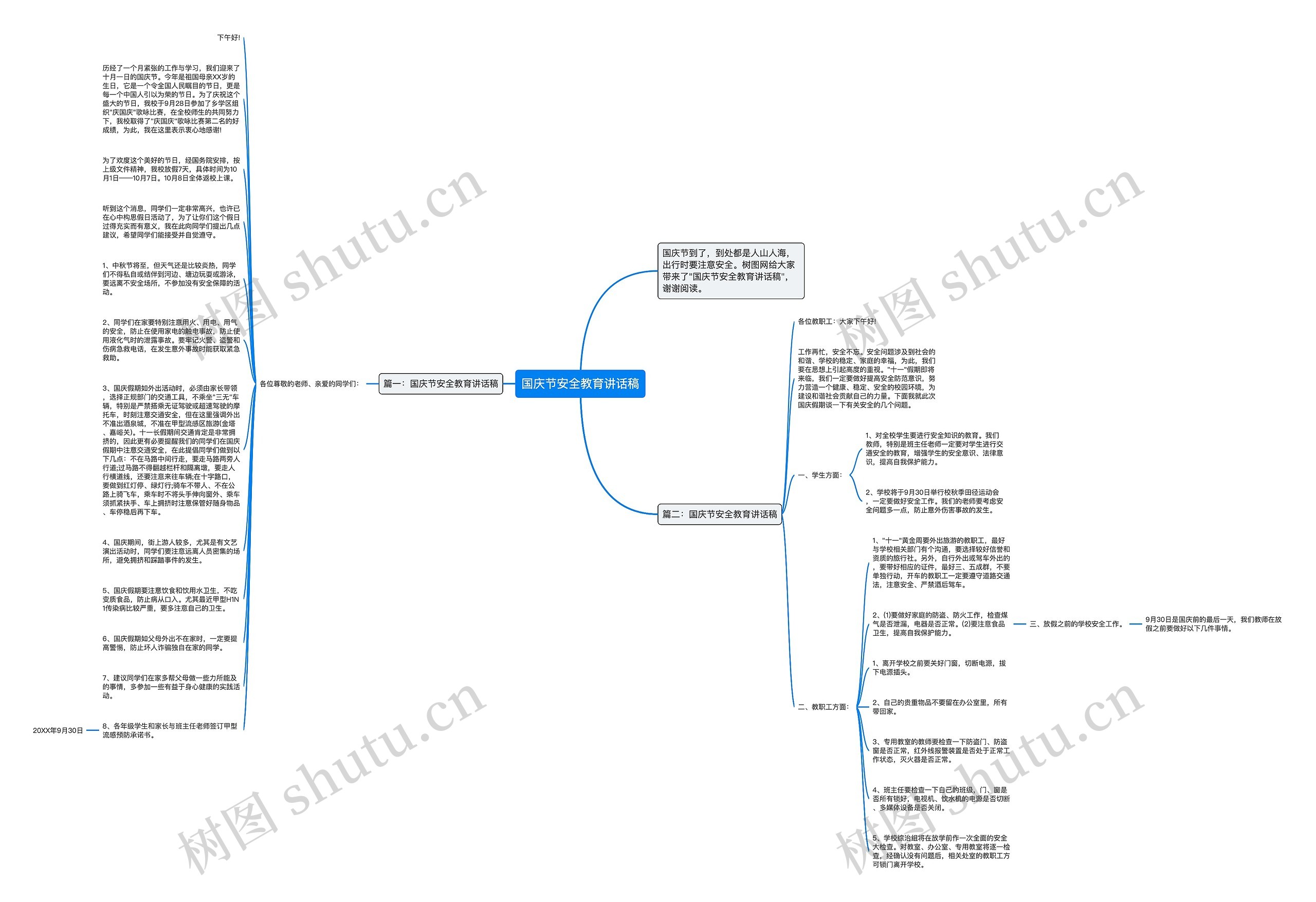 国庆节安全教育讲话稿思维导图