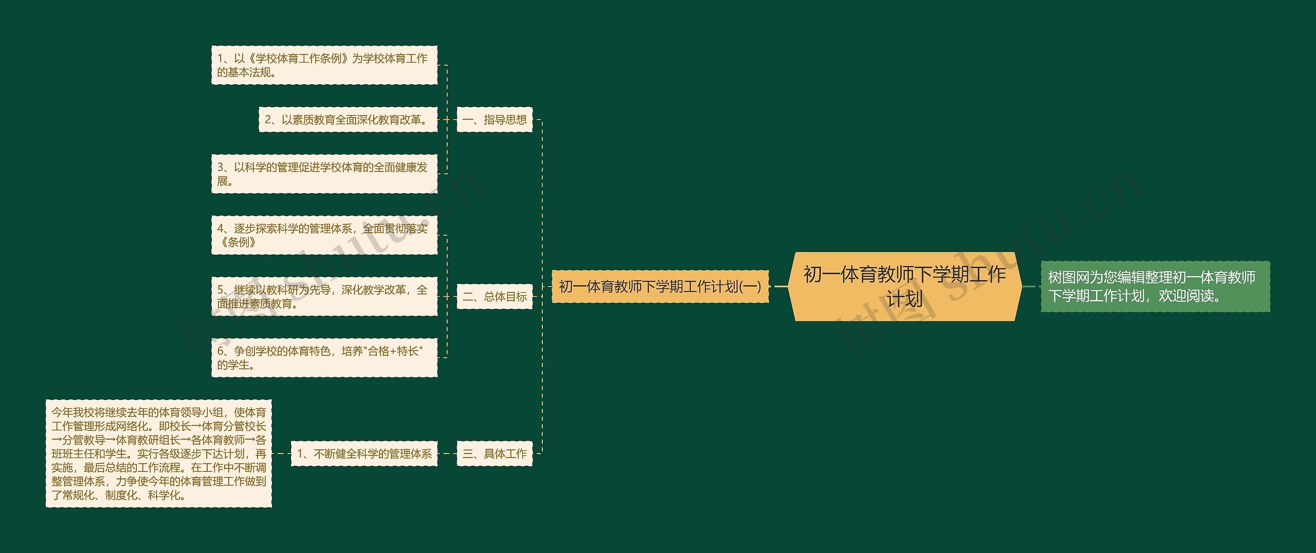 初一体育教师下学期工作计划