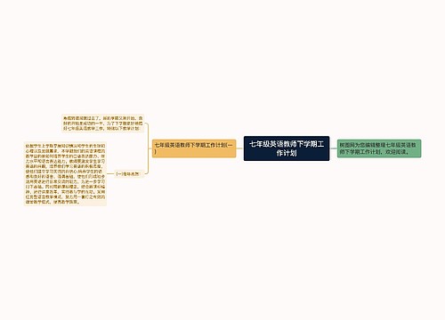 七年级英语教师下学期工作计划