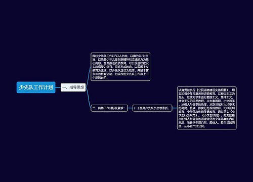 少先队工作计划